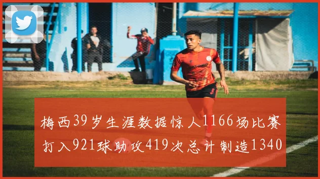 梅西39岁生涯数据惊人1166场比赛打入921球助攻419次总计制造1340粒进球